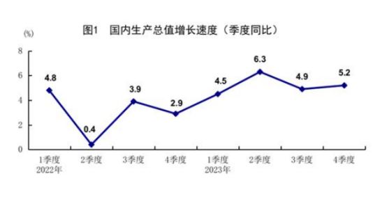 金融舆情周报：今年首期MLF继续“量增价平”续做