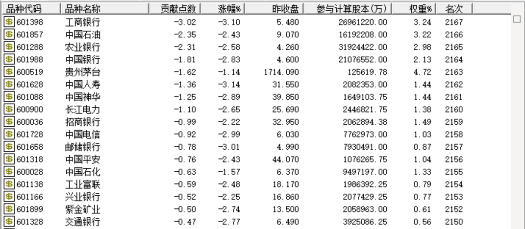 刚刚，A股突发！