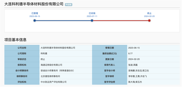 重磅，上交所连发四份罚单！券商最新重仓股曝光，20只潜力股获增持