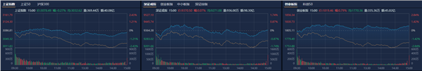 6月券商金股出炉，这家猪企龙头被集中看好