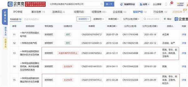 昊创瑞通自主研发发明专利“突击申请”疑云 11项中逾八成为2023年以来申请