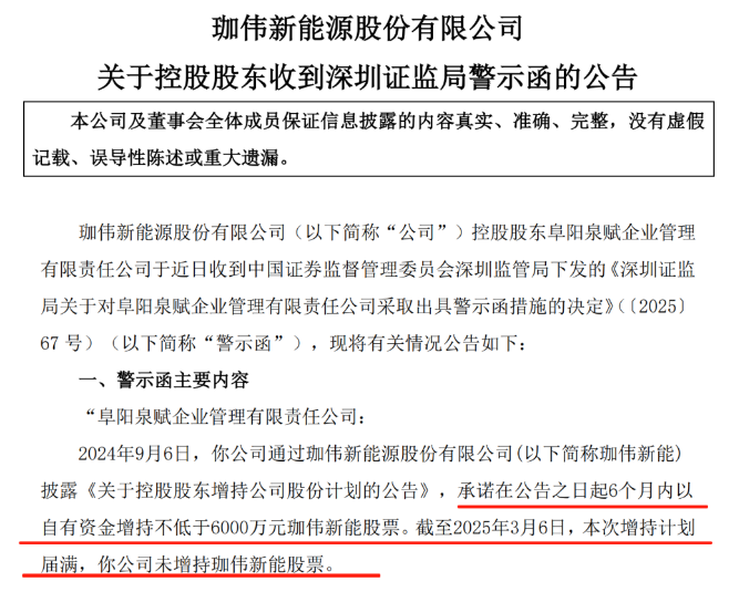 承诺增持超6000万元股票却爽约！监管出手！