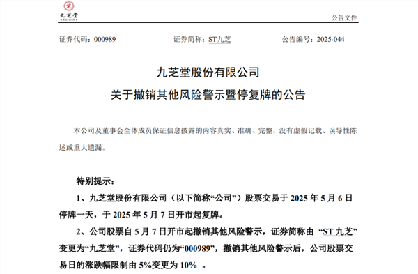 又一A股宣布：“摘帽”！