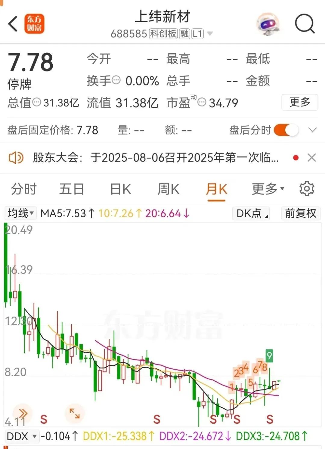 拟大手笔入主688585，智元机器人“跃上”科创板