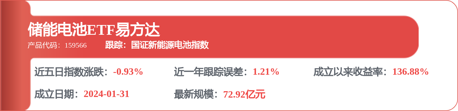 亿纬锂能获得实用新型专利授权:“电池包及车辆”