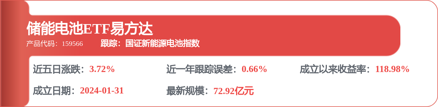 麦格米特：公司是电气自动化领域硬件和软件研发、生产、销售与服务的一站式解决方案提供商