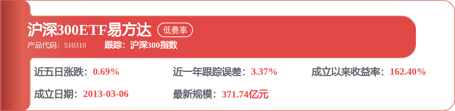 泸州老窖获得发明专利授权:“一种用于装卸车辆与仓库的对接设备及其使用方法”