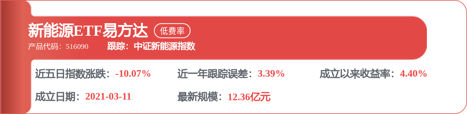 阳光电源：公司出口到美国的逆变器没有远程升级功能