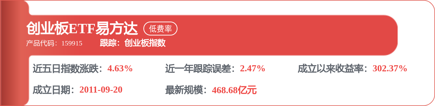 机器人：公司半导体装备业务直接服务于半导体工艺设备厂商