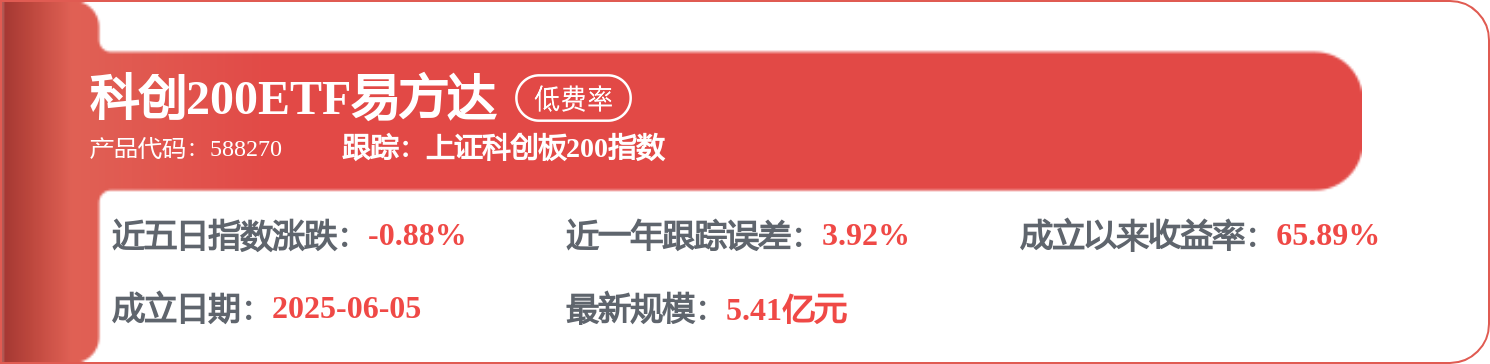 晋控煤业：截止9月10日，公司股东人数为45000余户