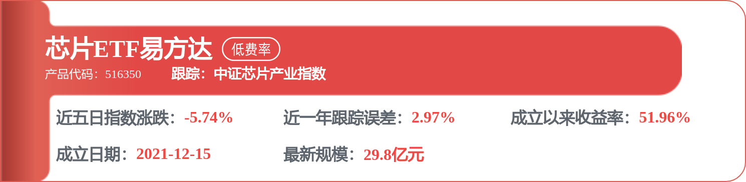 拓荆科技（688072）竞品动态：君正股份获15.03亿元港币基石轮投资