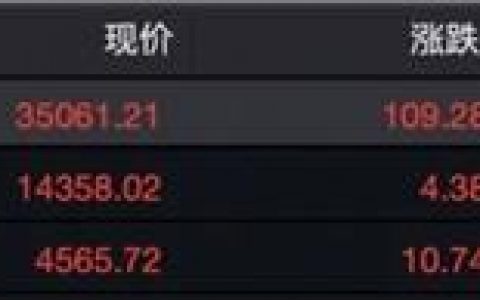 马斯克喊话“市场恐慌就买入”！特斯拉二季度营收超预期，股价却暴跌，咋回事？