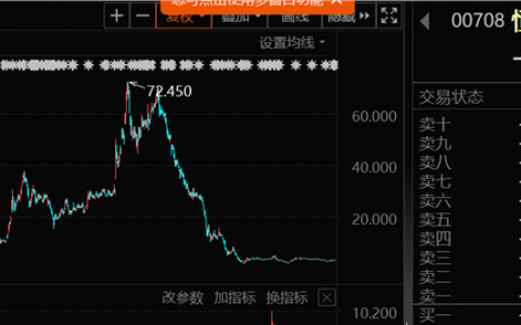 三年巨亏超900亿，停牌323个交易日，恒大汽车：今日复牌！电力需求侧重磅文件将印发，虚拟电厂市场空间广阔
