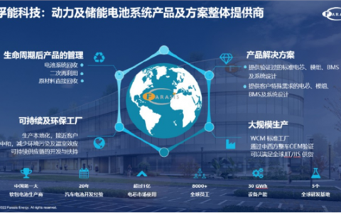 孚能科技业务稳中求进，并首次入选MSCI中国指数