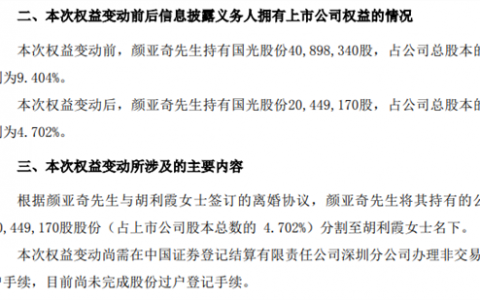 “离婚式减持”新规定后首例：国光股份董事长离婚对半分割股份