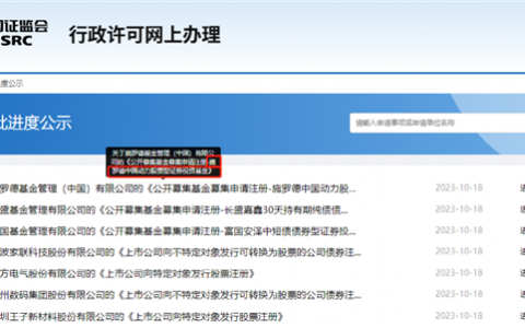 坚定布局！外资出手了 A股估值已极具吸引力