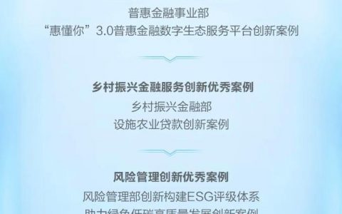 配资门户网 “2023银行家金融创新成果”发布 建设银行获七项大奖