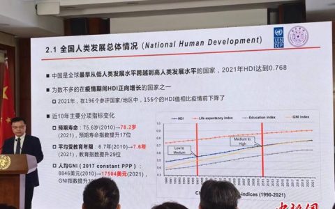 证券鑫东财配资 杨永恒：经济增长是过去10年中国人类发展水平快速增长的重要驱动力