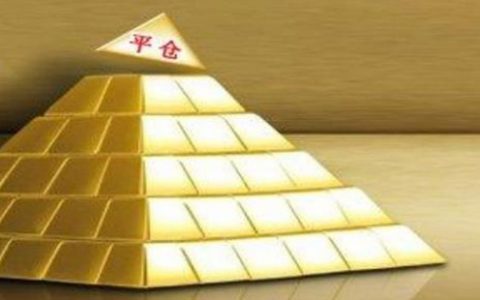 亿配资炒股配资平台无故强制平仓是怎么回事？