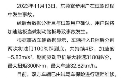 配资门户 客户误把油门当刹车 问界“骑上”比亚迪谁担责？
