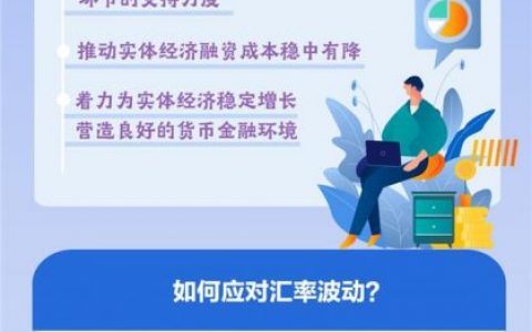 坚持服务实体经济 守住金融风险底线——访中国人民银行行长、国家外汇局局长潘功胜