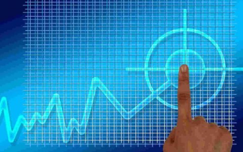 杠杆配资利用短线配资追股市热点的三大技巧