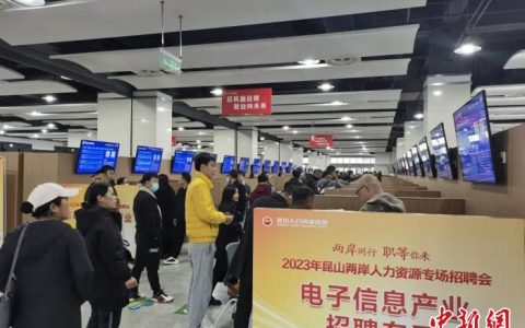 配资机构 为产业高质量发展蓄动力源 昆山两岸人力资源服务产业园揭牌