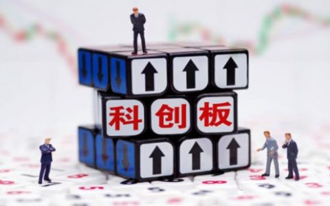 51配资配资炒股可以购买科创板吗？风险大不大？