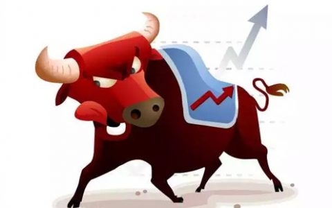 证券配资平台配资交易如何建立自己的股票池？