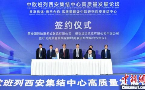 股票配资杠杆 共享机遇携手合作 中欧班列西安集结中心高质量发展论坛召开