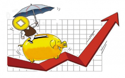 外汇配资配资时长会不会影响配资收益效果？