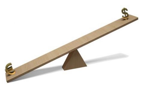 配资中心股票配资的杠杆属性应该怎么理解？