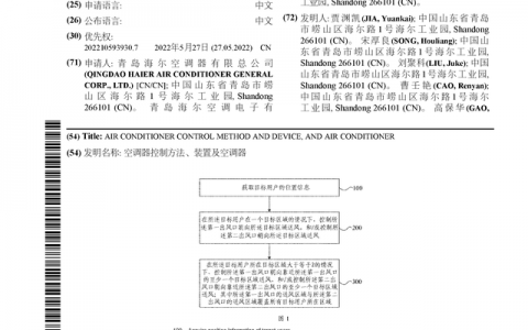 海尔智家新获得国际专利授权：“空调器控制方法、装置及空调器”