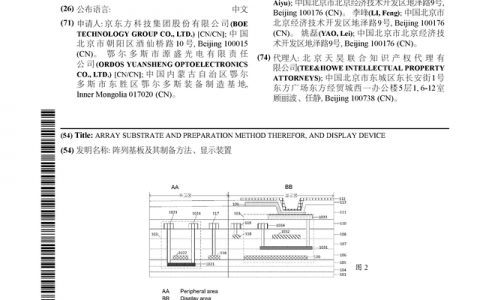 京东方Ａ新获得国际专利授权：“阵列基板及其制备方法、显示装置”