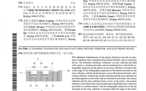 京东方Ａ获得国际专利授权：“超声换能器及其制作方法、电子设备”
