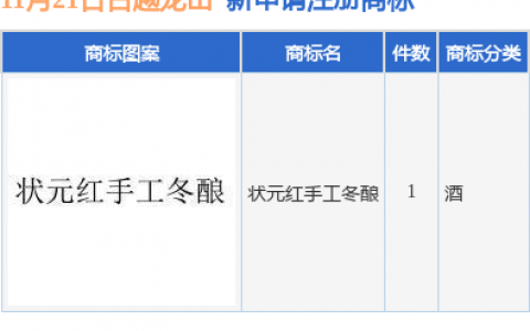 古越龙山新提交“状元红手工冬酿”商标注册申请