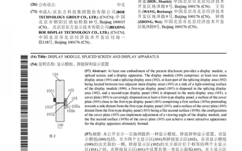 京东方Ａ获得国际专利授权：“显示模组、拼接屏和显示装置”