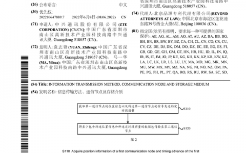 中兴通讯获得国际专利授权：“信息传输方法、通信节点及存储介质”
