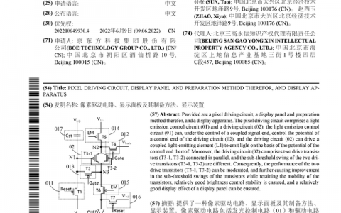 京东方Ａ获得国际专利授权：“像素驱动电路、显示面板及其制备方法、显示装置”