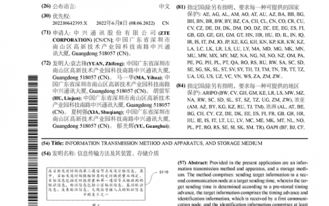 中兴通讯获得国际专利授权：“信息传输方法及其装置、存储介质”