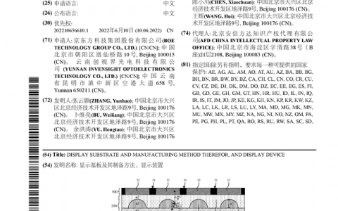 京东方Ａ获得国际专利授权：“显示基板及其制备方法、显示装置”