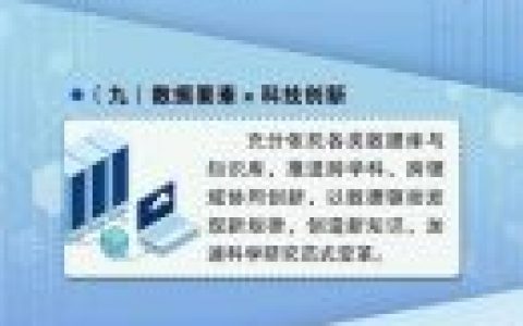 17部门联合发布！数据要素迎重大利好