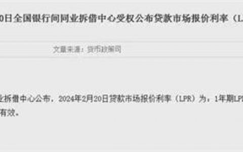 “降息”了！史上最大降幅 你的房贷能省多少？