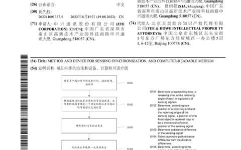 中兴通讯公布国际专利申请：“感知同步的方法和设备、计算机可读介质”
