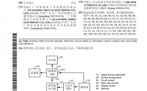 视源股份公布国际专利申请：“交互系统、板卡、书写轨迹显示方法、平板和存储介质”