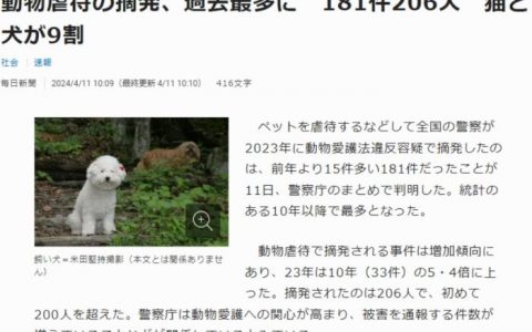 线上股票配资平台 2023年日本超200人因虐待动物被捕 虐待案件10年激增5倍