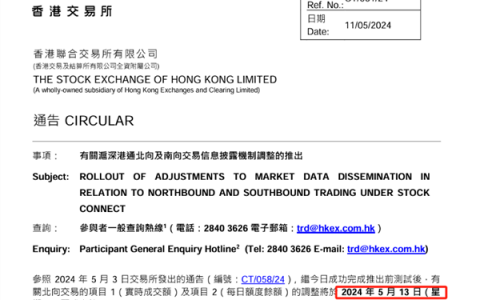 今起，北向资金重要调整！