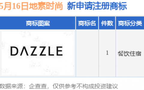 地素时尚新提交1件商标注册申请