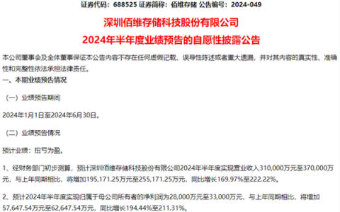 复苏行情来了？业绩大幅增长，两只半导体股半年报预喜！一众机构被“埋”，ST板块持续分化，多家机构集中持仓的ST股大跌