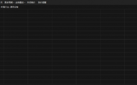 股价“抢跑”陷“内幕交易”质疑，华东重机又现“蹭热点”式跨界进军GPU芯片领域